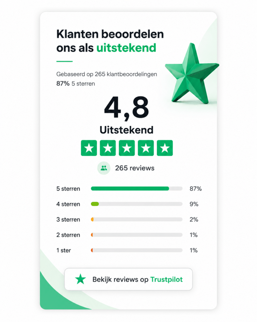 Trustpilot score 4.8